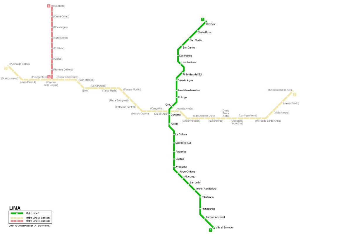 Map of Lima subway 
